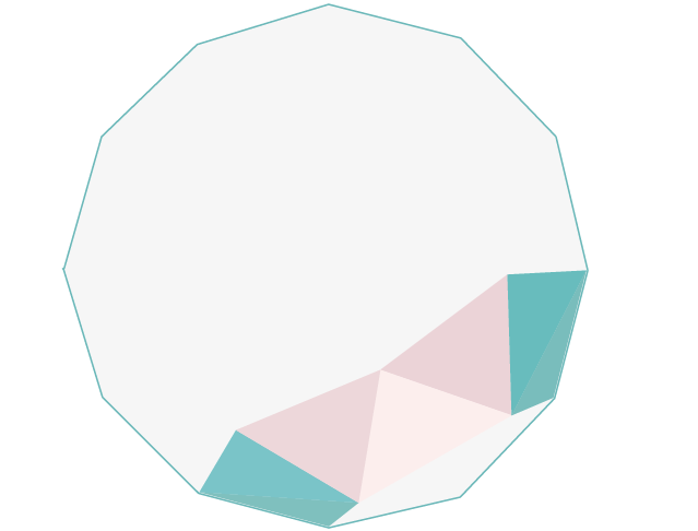 טיפול וייעוץ אישי